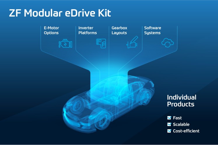 Powertrain elettrici, efficienza e supercomputer nella presenza ZF all'IAA 2021